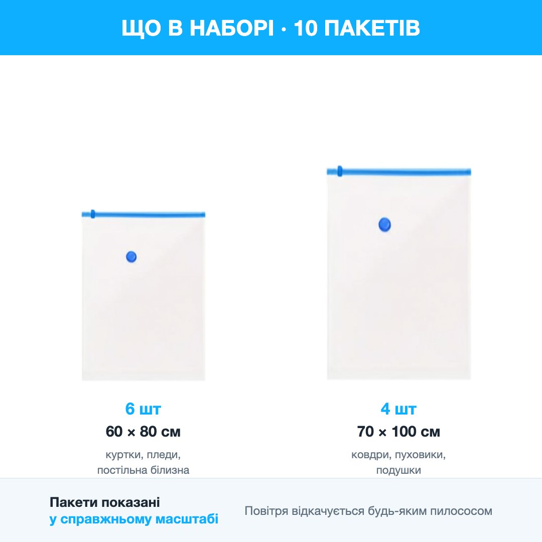 Що в наборі: 6 пакетів 60×80 і 4 пакети 70×100 см